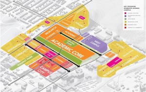 Syracuse University's "Campus City"
