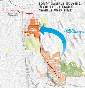 Relocate South Campus